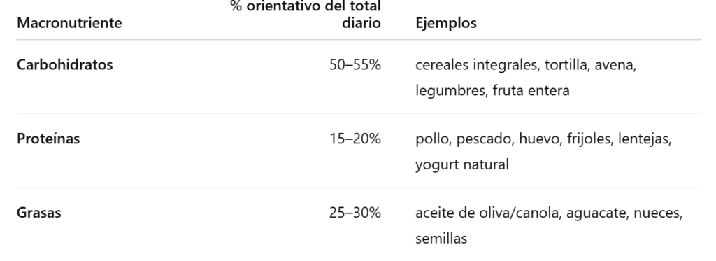 captura de pantalla 2026 02 10 163401